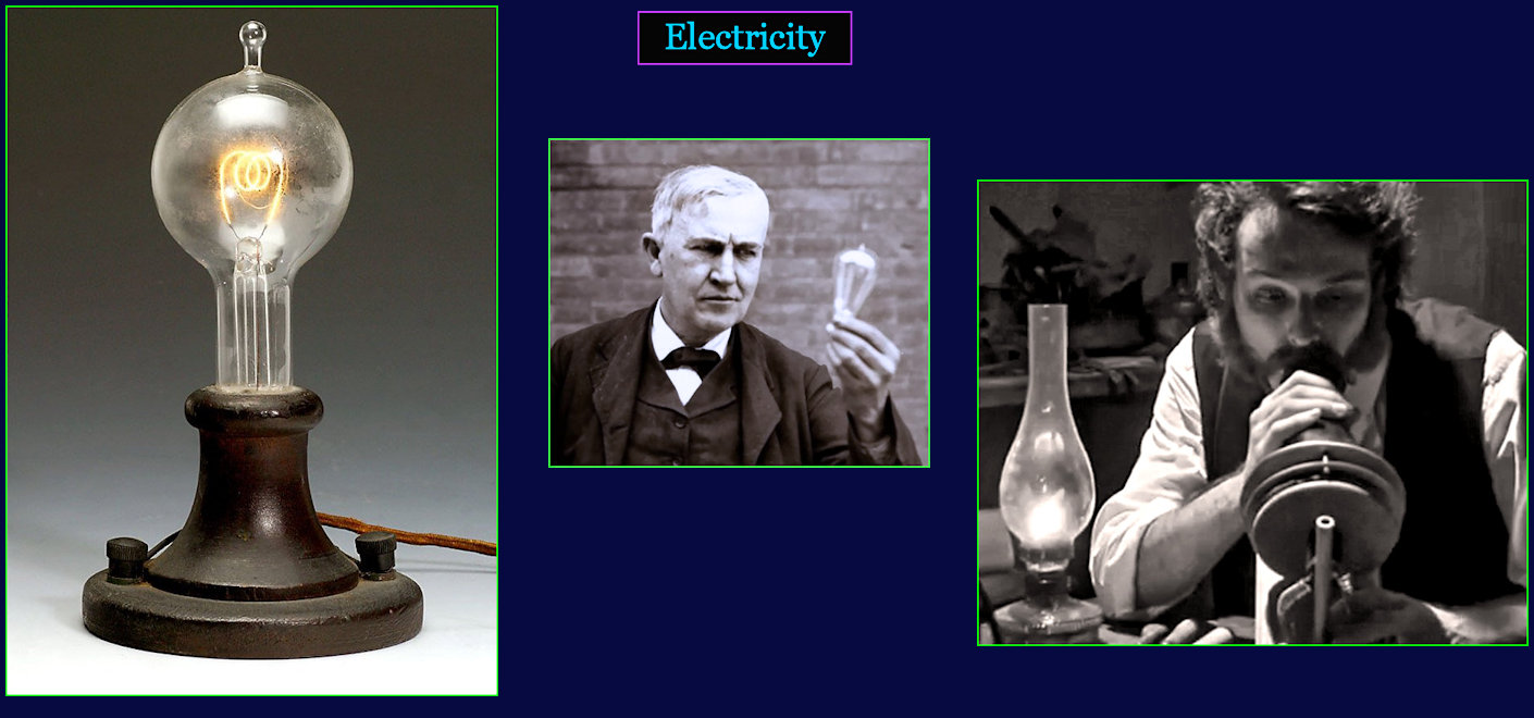 Electricity, 1890